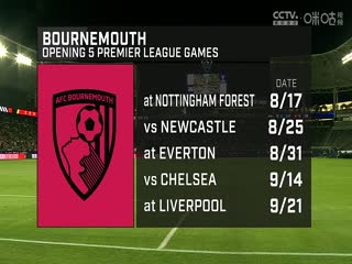 足球熱身賽 阿森納VS伯恩茅斯 20240725