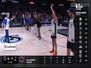 NBA常規(guī)賽 活塞VS獨(dú)行俠 20240413