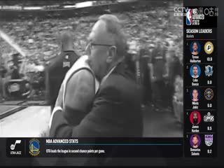 NBA常規(guī)賽 籃網(wǎng)VS76人 20240415