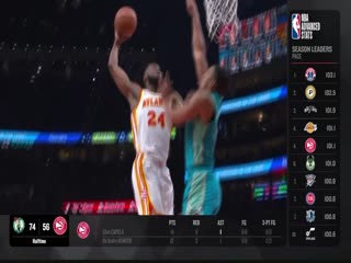 NBA常規(guī)賽 籃網(wǎng)VS猛龍 20240326