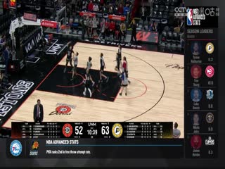 NBA常規(guī)賽 步行者VS活塞 20240321