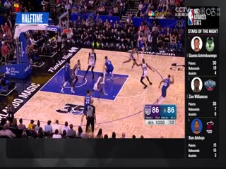 NBA常規(guī)賽 步行者VS湖人 20240325