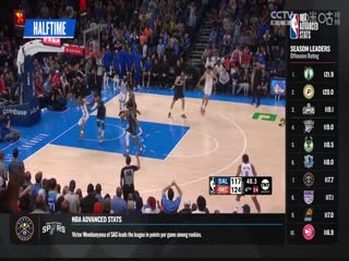 NBA常規(guī)賽 太陽VS黃蜂 20240316