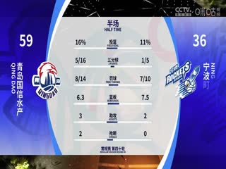 CBA常規(guī)賽第40輪 青島國信水產(chǎn)VS寧波町渥 20240307（陳濤）