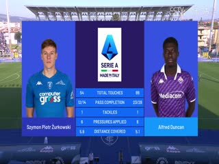 意甲 恩波利vs佛羅倫薩 (石慶圣) 20240218