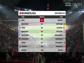 德甲 科隆vs云達(dá)不萊梅 (王子睿) 20240216