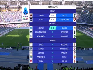 意甲 那不勒斯vs熱那亞 (魯靖明) 20240217