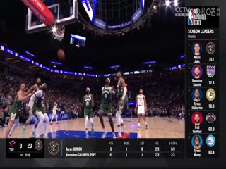 NBA常規(guī)賽 火箭VS太陽 20240301