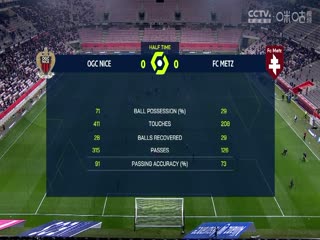 法甲 尼斯vs梅斯 (喬遷) 20240127