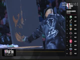 NBA常規(guī)賽 奇才VS凱爾特人 20240210