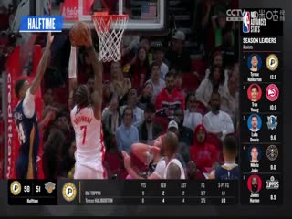 NBA常規(guī)賽 步行者VS尼克斯 20240202