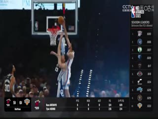 NBA常規(guī)賽 熱火VS尼克斯 20240128