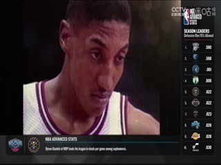 NBA常規(guī)賽 勇士VS公牛 20240113