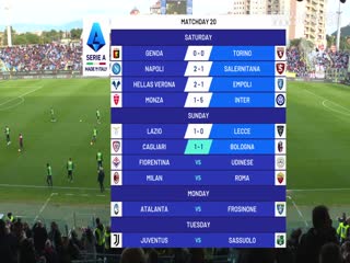 意甲 卡利亞里vs博洛尼亞 (魯靖明) 20240114