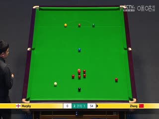 2024斯諾克大師賽 肖恩·墨菲6-2張安達(dá) 20240107（李照）