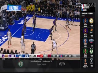 NBA常規(guī)賽 老鷹VS奇才 20240101