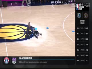 NBA常規(guī)賽 快船VS步行者 20231219
