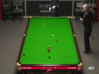 2023斯諾克德國(guó)大師資格賽 格雷姆·多特5-3維克多·薩基斯 20231221