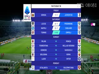 意甲 都靈vs恩波利 (喬遷) 20231216