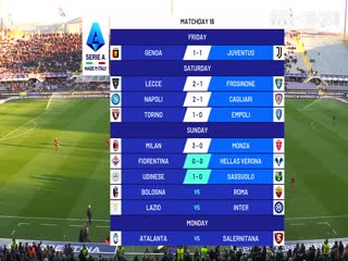 意甲 佛羅倫薩vs維羅納 (劉騰) 20231217