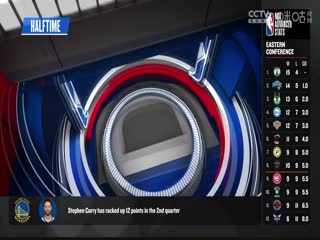 NBA常規(guī)賽 勇士VS快船 20231203