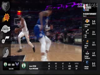 NBA常規(guī)賽 尼克斯VS森林狼 20231121