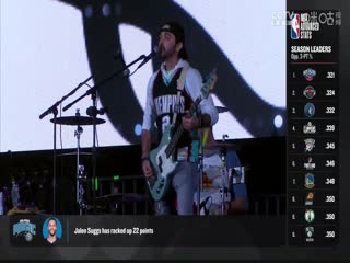 NBA常規(guī)賽 爵士VS灰熊 20231130