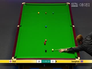 2023斯諾克英錦賽第一輪 湯姆·福德6-5諾鵬·?？材?20231125