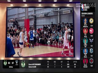 NBA常規(guī)賽 快船VS尼克斯 20231107