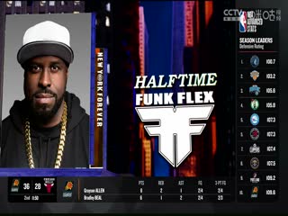 NBA常規(guī)賽 馬刺VS尼克斯 20231109