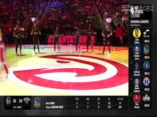 NBA常規(guī)賽 森林狼VS老鷹 20231031