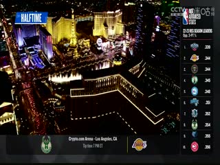 NBA季前賽 雷霆VS黃蜂 20231016