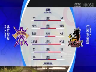 CBA常規(guī)賽第4輪 北京控股VS江蘇肯帝亞 20231030（周赫）