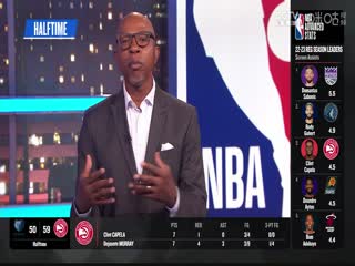 NBA季前賽 灰熊VS老鷹 20231013