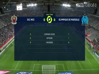 法甲 尼斯vs馬賽 (盛斌) 20231021