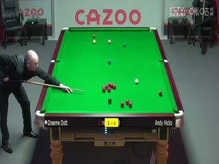 斯諾克 安迪·希克斯2-4格雷姆·多特 20230926