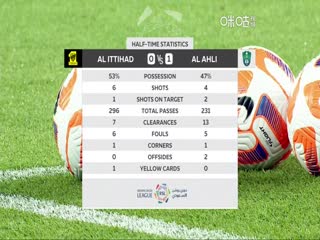 沙特聯(lián)聯(lián)賽 吉達(dá)聯(lián)合vs吉達(dá)國民 (梁祥宇) 20231006