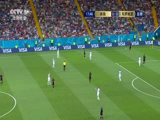 冰島VS克羅地亞