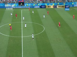 瑞士VS哥斯達黎加