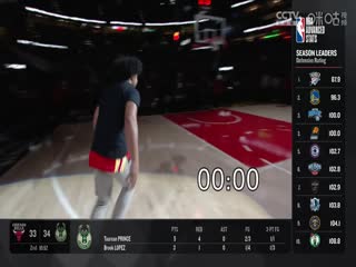 NBA常規(guī)賽 黃蜂VS老鷹 20241026