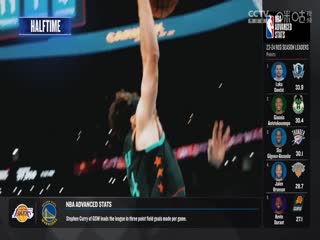 NBA季前賽 尼克斯VS奇才 20241019