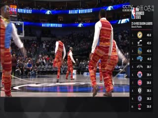 NBA季前賽 灰熊VS獨(dú)行俠 20241008