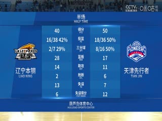 CBA季前賽 遼寧本鋼VS天津先行者 20241005
