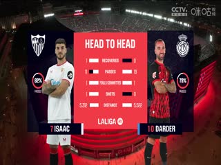 西甲聯(lián)賽 塞維利亞VS馬略卡 20250225