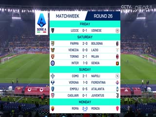 意甲聯(lián)賽 羅馬VS蒙扎 20250225