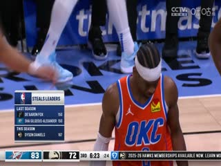 NBA常規(guī)賽 雷霆VS老鷹 20250301