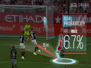 西甲聯(lián)賽 塞維利亞VS皇家馬德里 20250519