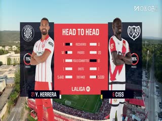 西甲聯(lián)賽 吉羅納VS巴列卡諾 20250816