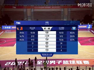 NBL 湖北文旅VS長沙勇勝 20250817