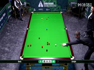 2025斯諾克沙特大師賽第二輪（112進(jìn)80） 馬克·戴維斯0-4山姆·克雷吉 20250809